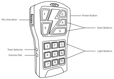 UBL-SC-HH Handheld Siren-Controller-fig3