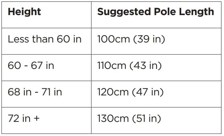 NATIONAL-GEOGRAPHIC-80-60500-Carbon-Trekking -Set-2