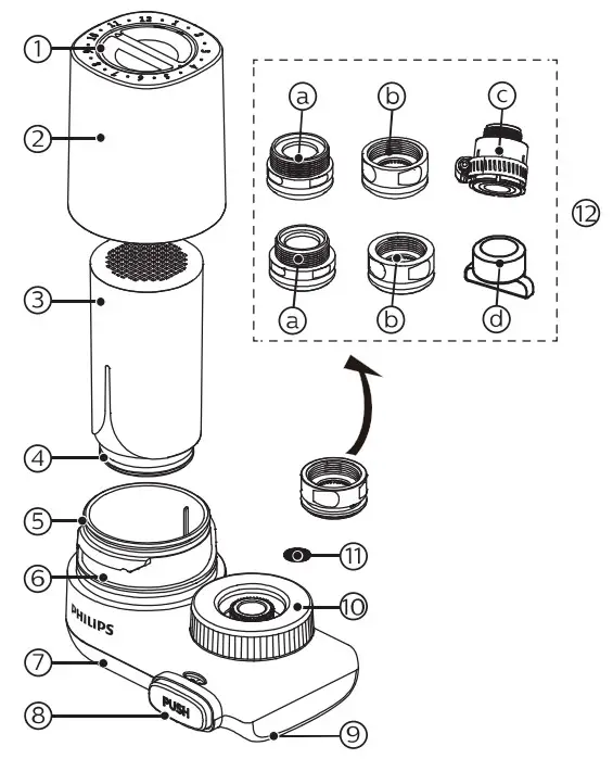 PHILIPS AWP3754 On Tap Filtration-fig1