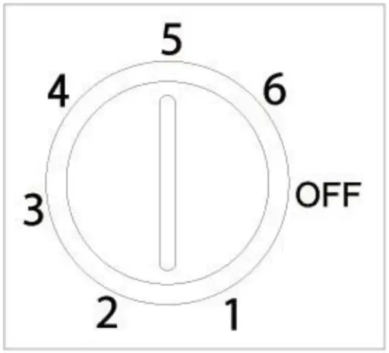 Setting the Temperature Control