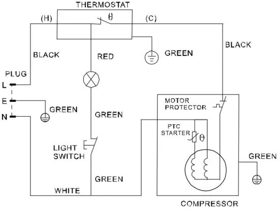 WIRING DIAGRAM