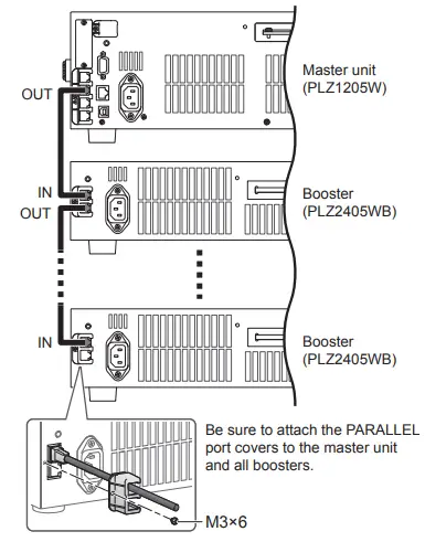 Connecting the Master Unit
