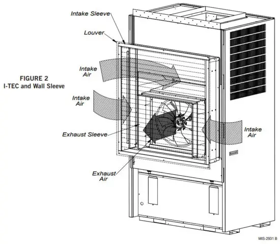 Bard IWS A8H Wall Sleeve for 4 Inch and 8 Inch Louvers - figure 2