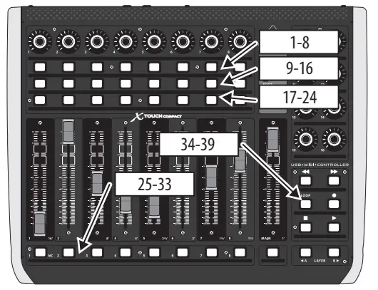 RX midi data