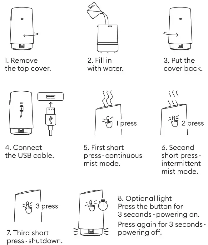 geniani KW JSQ10 250ml Erie Humidifier - fig