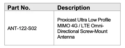 Ordering Information