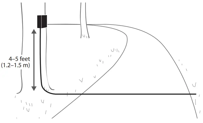 DA DCHT4000 Wireless Rubber Hose Transmitter - 4