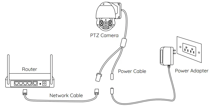 reolink RLC 523WA 5MP PTZ WiFi Camera-fig2
