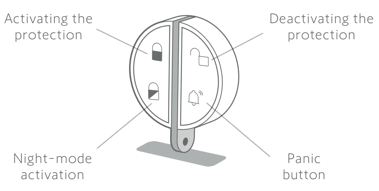 somfy 1875255 Advanced Home Alarm - 16