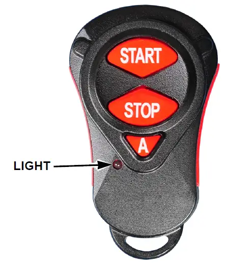 HONDA EU7000is Remote Starter Generator FIG 2HONDA EU7000is Remote Starter Generator FIG 2