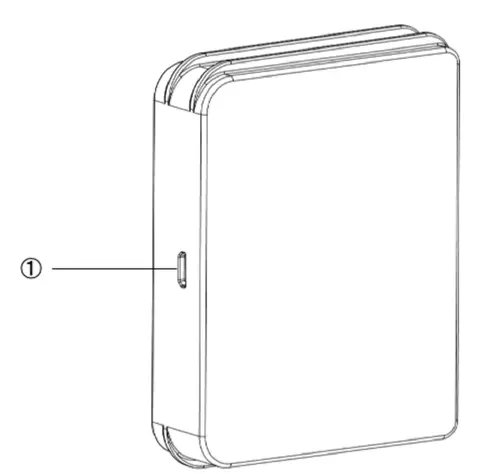 Notification Pager Transmitter