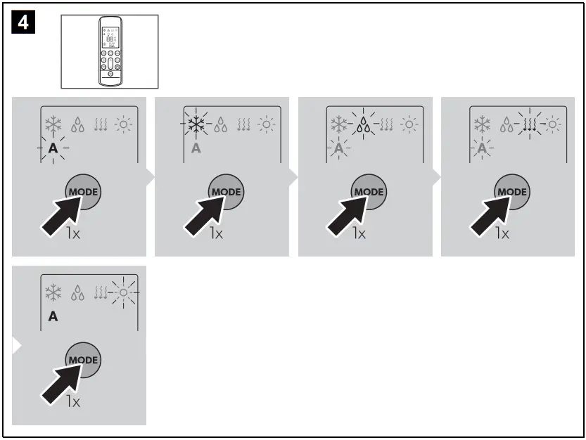DOMETIC FreshJet 3000 Air Conditioning Roof Unit - Fig 2