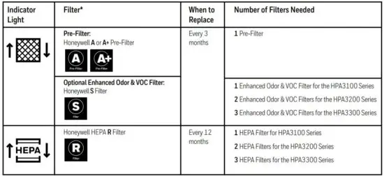 FIG 10 FILTER REPLACEMENT.JPG