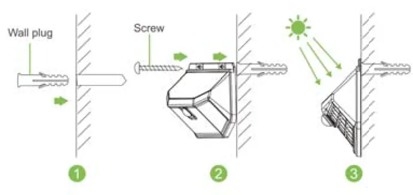 HMCITY HM-2 Solar Lights Outdoor LEDS-fig4