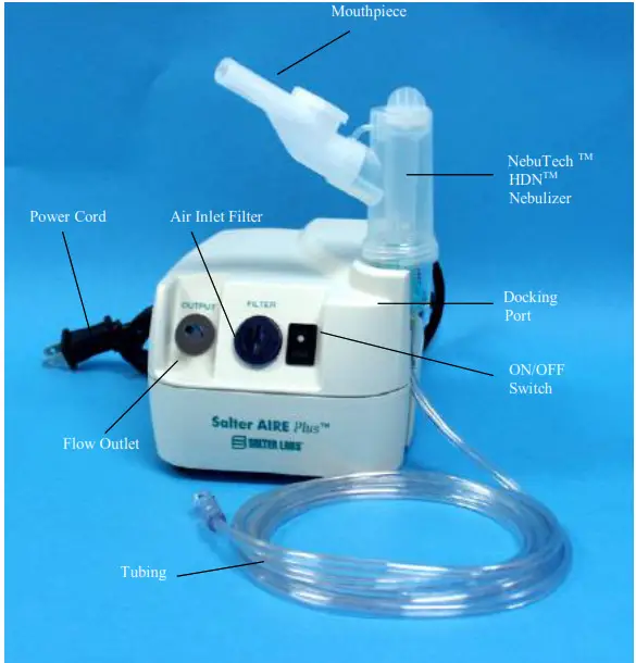 SALTER LABS Aire PlusSYSTEM COMPONENTS