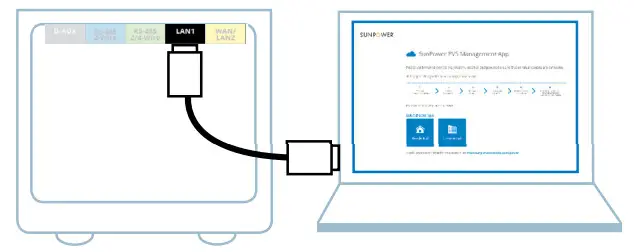 Sunpower PVS6 PV supervisor - figure 11