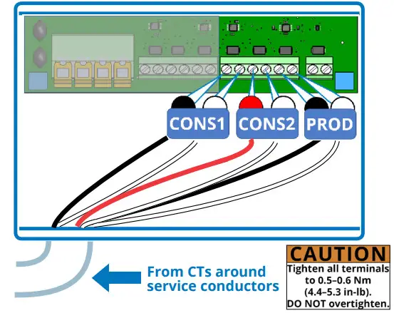 Sunpower PVS6 PV supervisor - figure 7