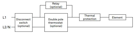 STELPRO-ALUX1-Series-Aluminum-Mini-Architectural-Baseboard-7