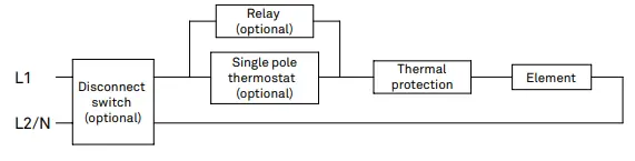 STELPRO-ALUX1-Series-Aluminum-Mini-Architectural-Baseboard-9
