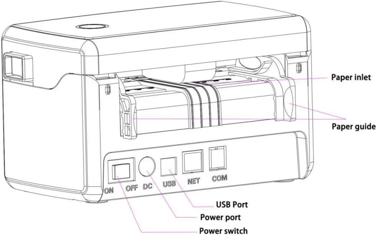 HOIN HOP-HQ450 Thermal Barcode Printer Picture 2