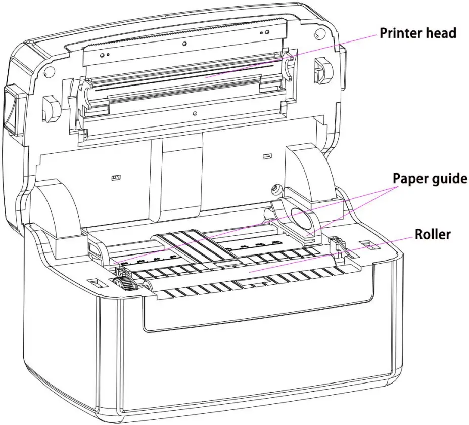 HOIN HOP-HQ450 Thermal Barcode Printer Picture 3