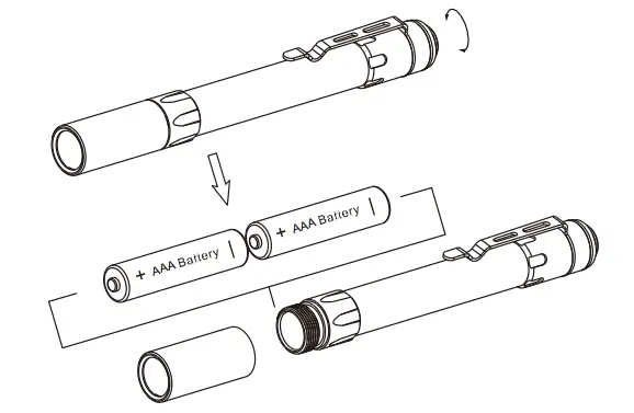 NITECORE MT06MD FLASH LIGHTS-fig2