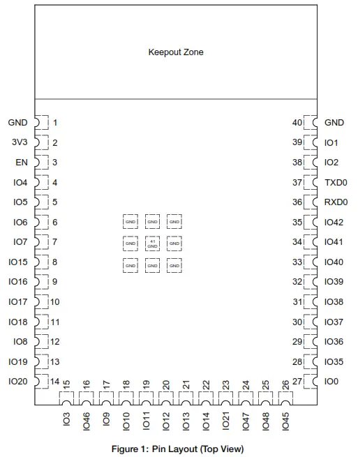 ESPRESSIF ESP32-S3-WROOM1 Bluetooth Module - Pin Definitions