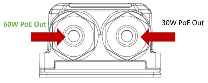 FASTCABLING 5540-55 60W 95W 2 Port Waterproof PoE Extender - Figure 2