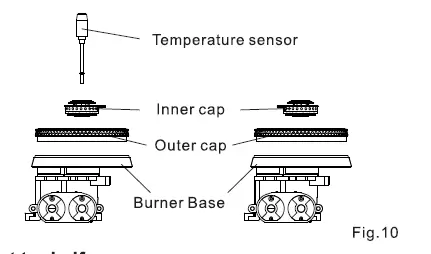 Electrolux-EHG8238BC-80cm-Gas-Stove-with-2-Cooking-Zones-fig15