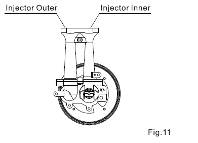 Electrolux-EHG8238BC-80cm-Gas-Stove-with-2-Cooking-Zones-fig16