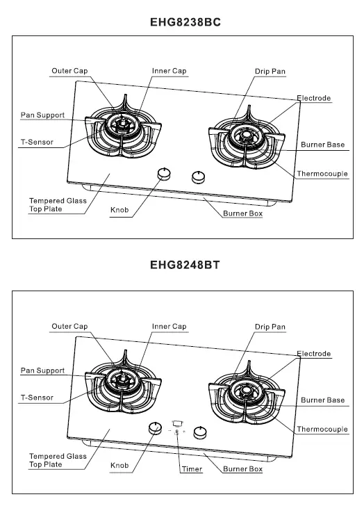 Electrolux-EHG8238BC-80cm-Gas-Stove-with-2-Cooking-Zones-fig2