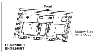 Electrolux-EHG8238BC-80cm-Gas-Stove-with-2-Cooking-Zones-fig4