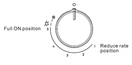 Electrolux-EHG8238BC-80cm-Gas-Stove-with-2-Cooking-Zones-fig8