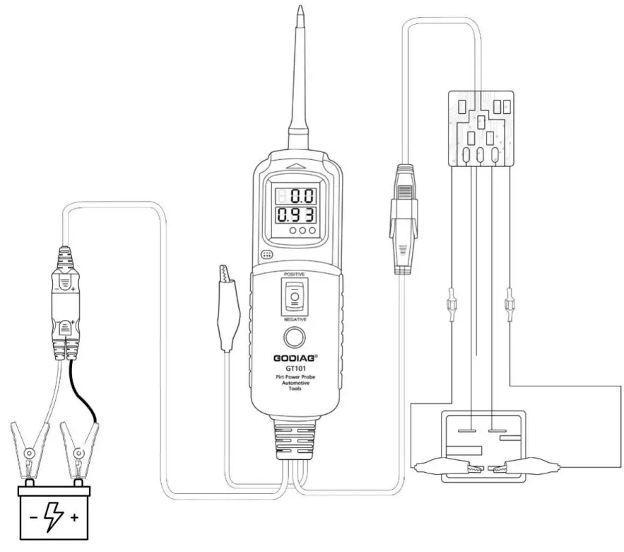 GODAIG GT 101 PIRT Power Probe - fig 1