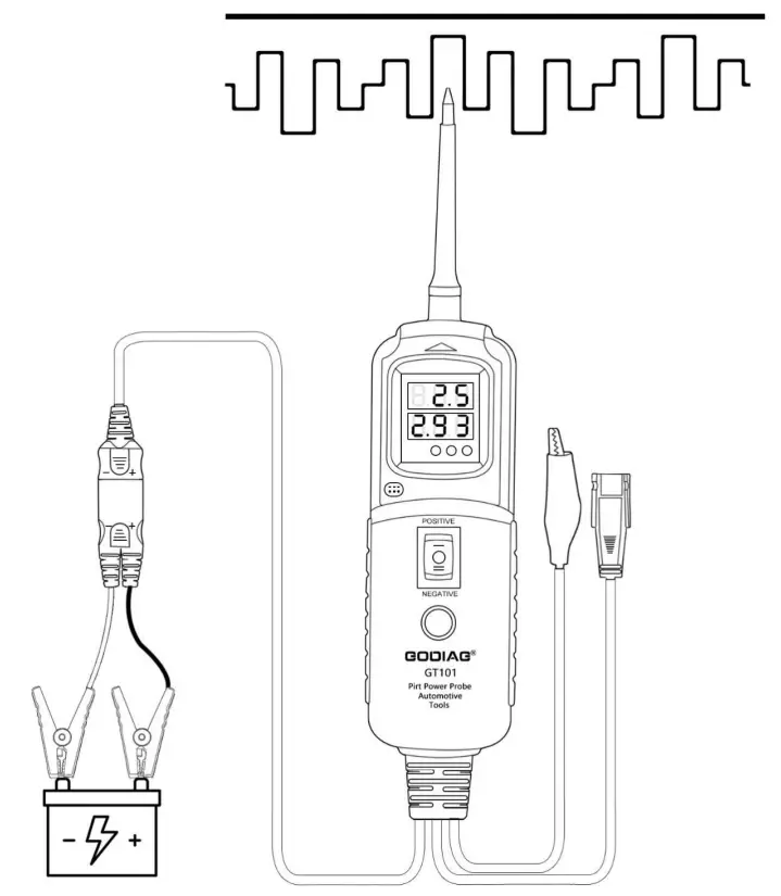GODAIG GT 101 PIRT Power Probe - fig 10