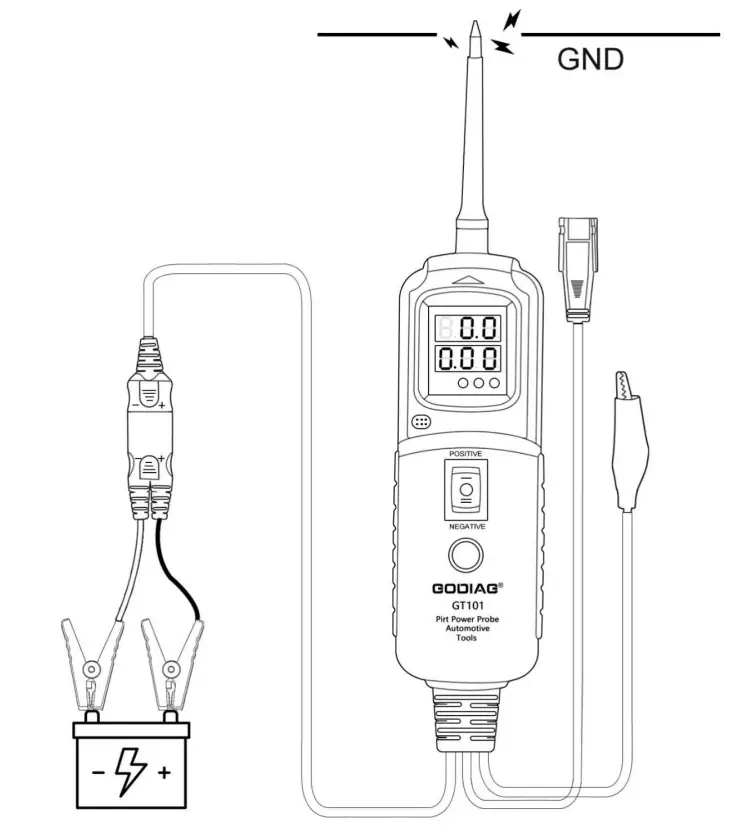GODAIG GT 101 PIRT Power Probe - fig 11
