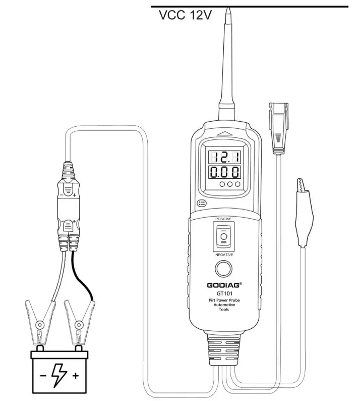 GODAIG GT 101 PIRT Power Probe - fig 12
