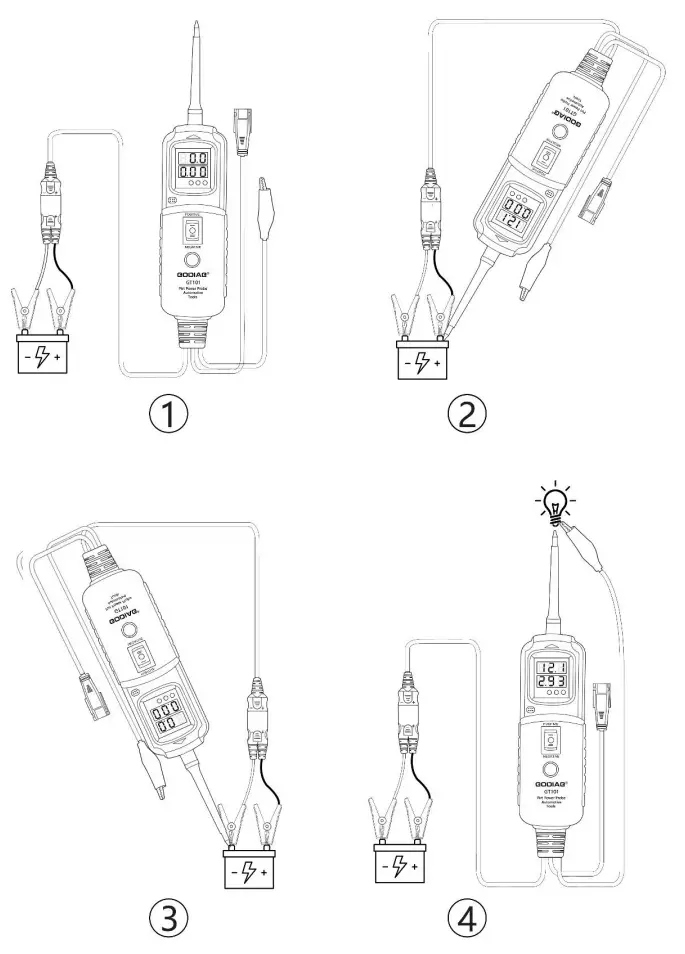 GODAIG GT 101 PIRT Power Probe - fig 13