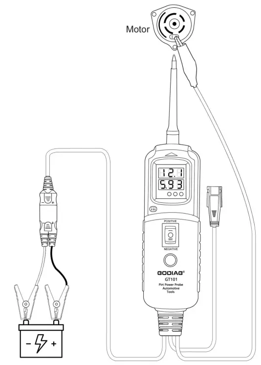 GODAIG GT 101 PIRT Power Probe - fig 6