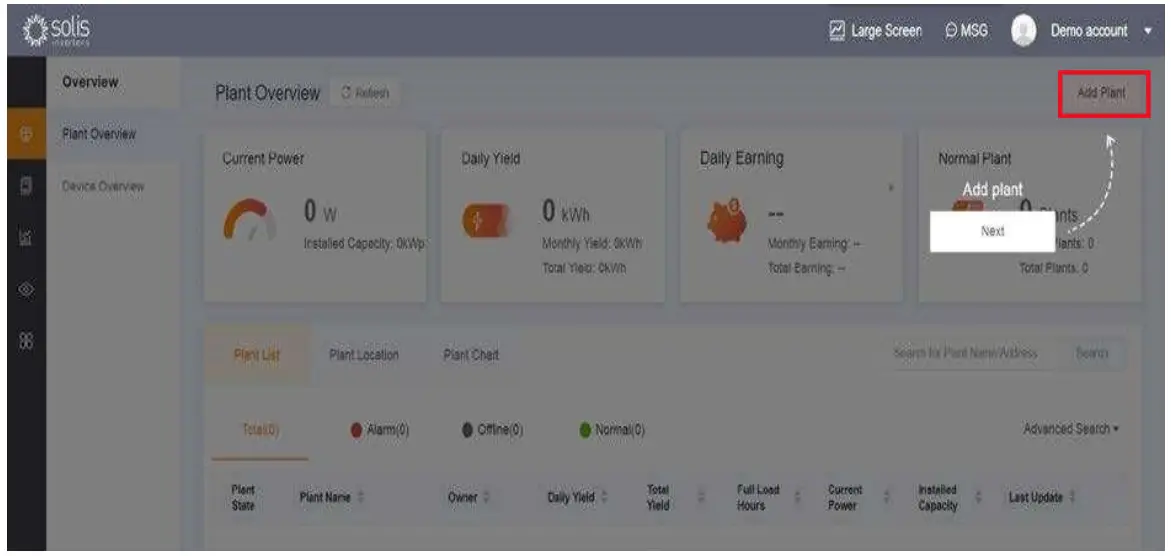 Plant Overview Screen