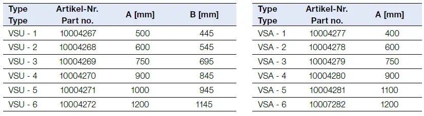 WATTS-VSU-Manifold-Cabinets-fig-3