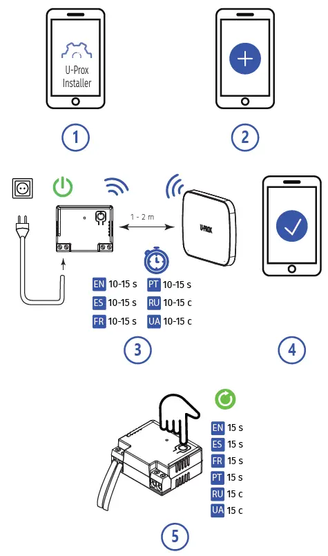 U-PROX X12971 Wireless Relay AC Module 2