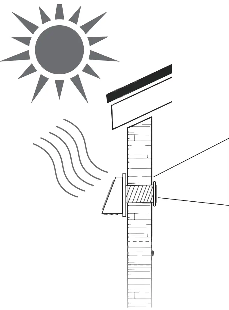 8013417 Thermex Sunmex Single Fan - fig