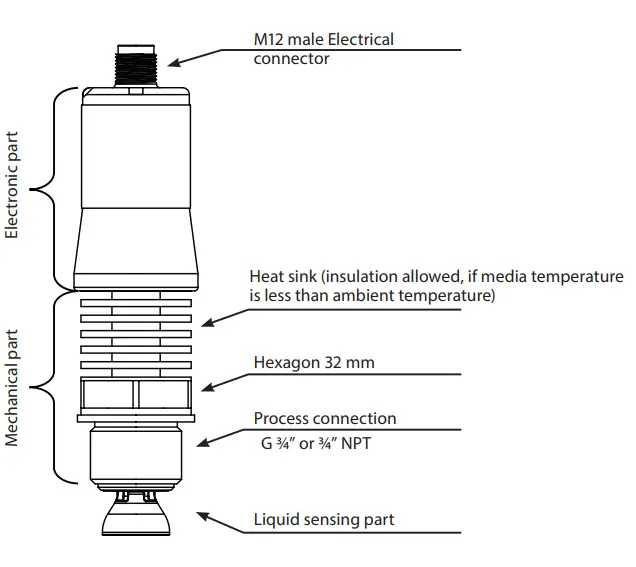 Danfoss-LLS-4000U-Liquid-Level-Switch-FIG1