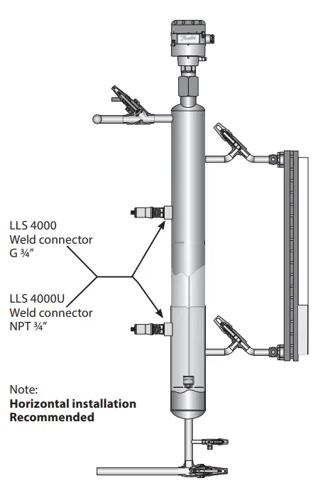 Danfoss-LLS-4000U-Liquid-Level-Switch-FIG3