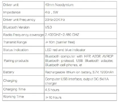 SENSEMILD Retro Bluetooth Speaker, Bass Enhanced Technology, 60W Wood Home Audio (3)