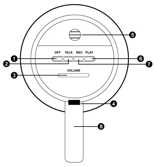 VONYX 952 004 MEG020 20W Record and Sirene - HOW TO USE