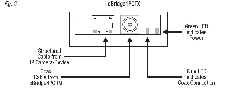 Altronix eBridge4PCRM eBridge1PCTX Transceiver or eBridge1ST Mini Transceiver fig (2)