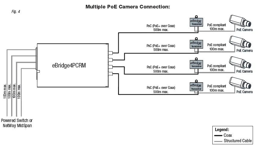 Altronix eBridge4PCRM eBridge1PCTX Transceiver or eBridge1ST Mini Transceiver fig (4)