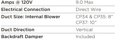 best CP34I309SB CP3 Series 30 Inch Built In Range Hood 6